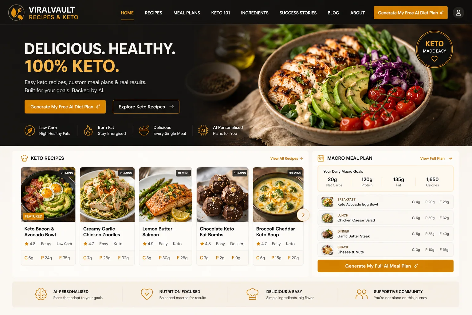 A published Recipes & Keto website built with ViralVault AI