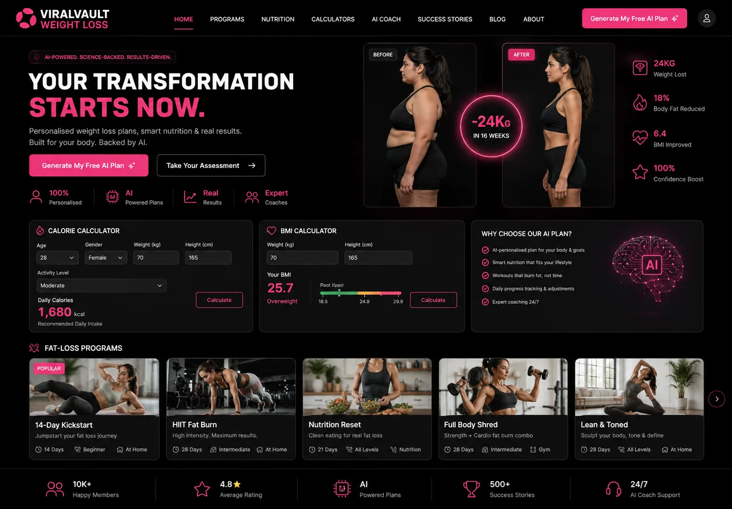 A published Weight Loss website built with ViralVault AI